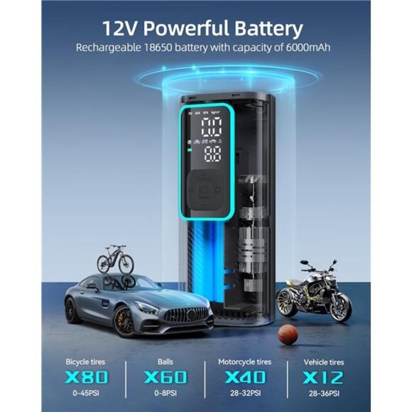 Tire Inflator Portable Air Compressor, 150 PSI Mini Car Air Pump with 6000mAh - Picture 3 of 7